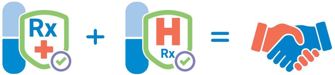 Icons that represent: Best-in-Class PBM Capabilities + Healthcare Organizational Objectives = The ClearScript Difference