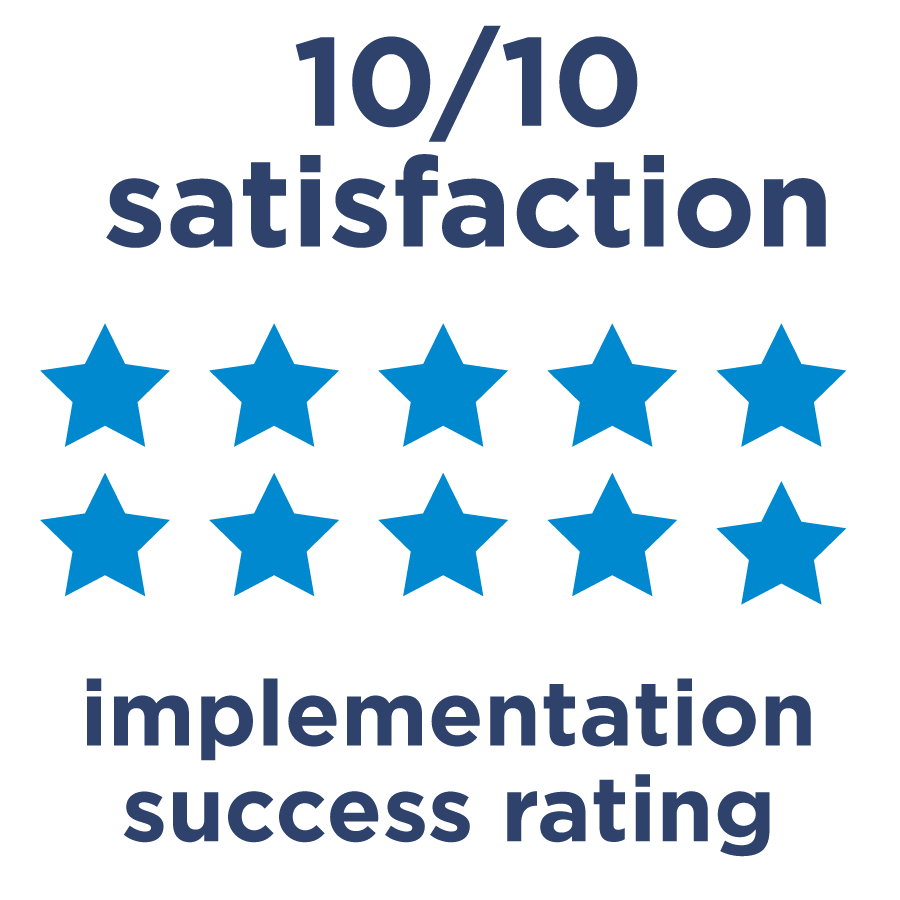 10/10 satisfaction rating - implementation success