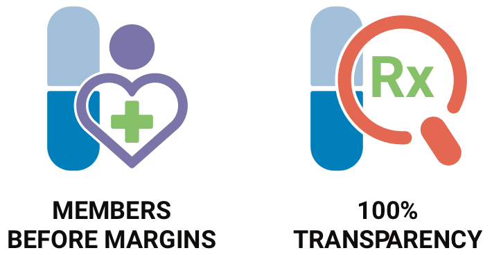 Members before margins, 100% transparency